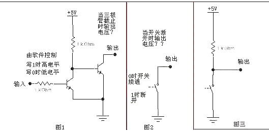 IO输出的类型 IO输出的类型