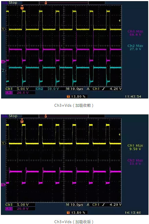 开关电源,开关电源各种波形 开关电源,开关电源各种波形