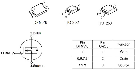 2803,150A/30V 2803,150A/30V