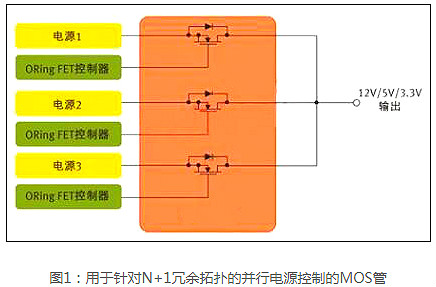 MOS管,开关电源 MOS管,开关电源