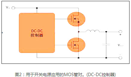 MOS管,开关电源 MOS管,开关电源