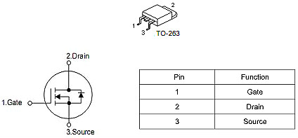 应急电源MOS管,2710,160A/100V 应急电源MOS管,2710,160A/100V