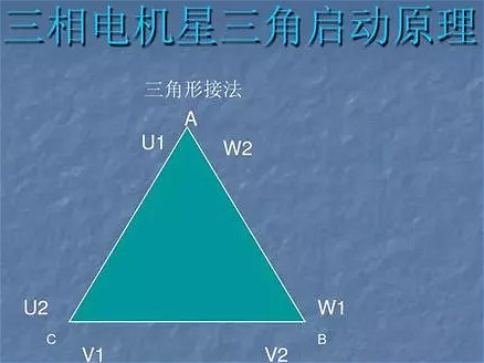三相异步电动机接线图 三相异步电动机接线图