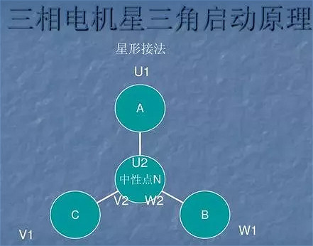 三相异步电动机接线图 三相异步电动机接线图