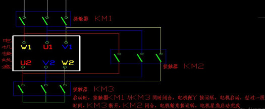 三相异步电动机接线图 三相异步电动机接线图