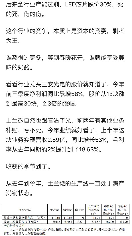 士兰微,MEMS传感器 士兰微,MEMS传感器