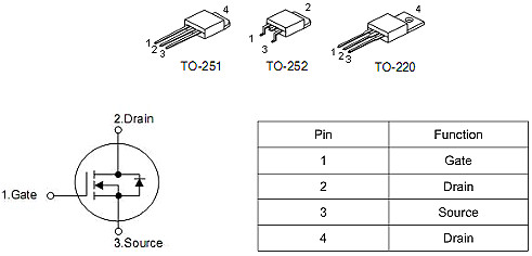 智能家居控制器MOS管,50A/60V,50N06 智能家居控制器MOS管,50A/60V,50N06