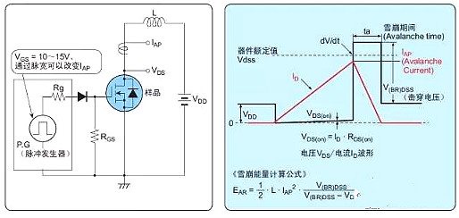 MOSFET管损坏的原因 MOSFET管损坏的原因