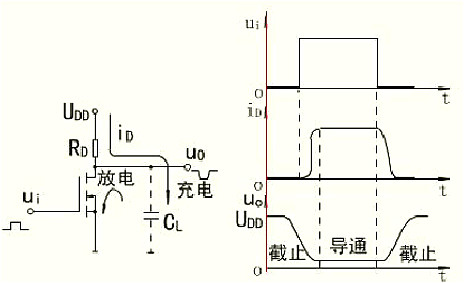 mos管开关电路图,电压 mos管开关电路图,电压