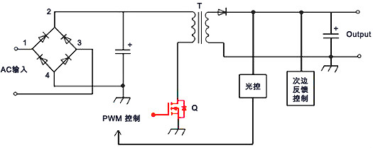 LED电源MOS管 LED电源MOS管