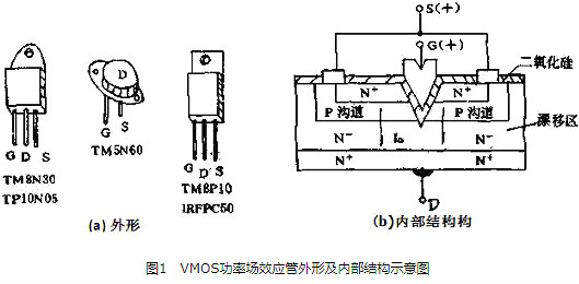 vmos管是什么 vmos管是什么