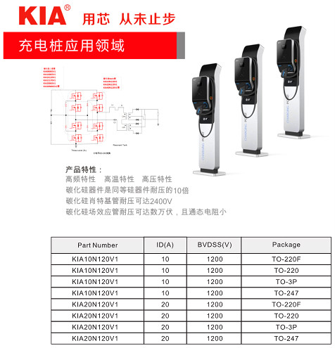 深圳mos管厂家 深圳mos管厂家