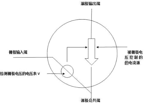 MOS管,MOS管小电流 MOS管,MOS管小电流