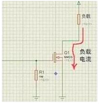 MOS管,MOS管小电流 MOS管,MOS管小电流