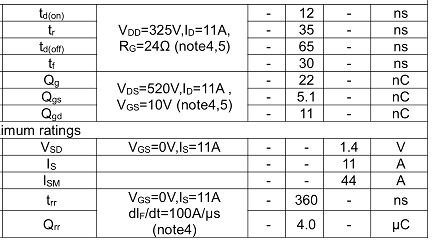 KCX6265A,11A/ 650V,TO-220F KCX6265A,11A/ 650V,TO-220F