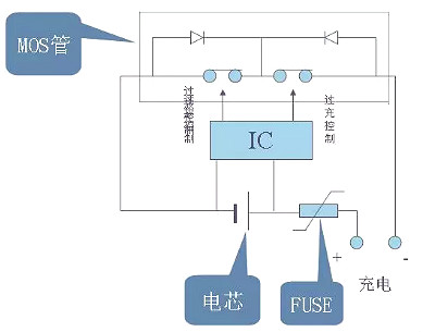 电池保护板原理图 电池保护板原理图
