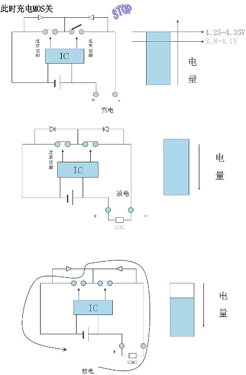 电池保护板原理图 电池保护板原理图