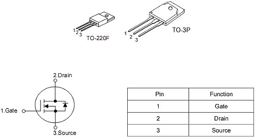 3725,50A/ 250V,KNX3725A 3725,50A/ 250V,KNX3725A