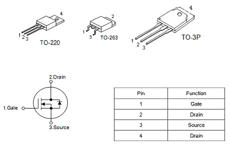 5G通讯基站保护板专用MOS管,2910,130A/100V 5G通讯基站保护板专用MOS管,2910,130A/100V