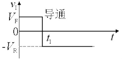 二极管反向恢复过程 二极管反向恢复过程