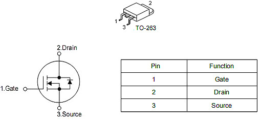 5G通讯基站保护板专用MOS管,KNX2710A,160A/100V 5G通讯基站保护板专用MOS管,KNX2710A,160A/100V