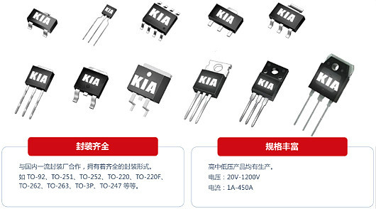5G通讯基站保护板专用MOS管,KNX2710A,160A/100V 5G通讯基站保护板专用MOS管,KNX2710A,160A/100V