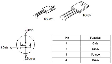 逆变器110V输出专用MOS管,KNX9130A,40A/ 300V 逆变器110V输出专用MOS管,KNX9130A,40A/ 300V