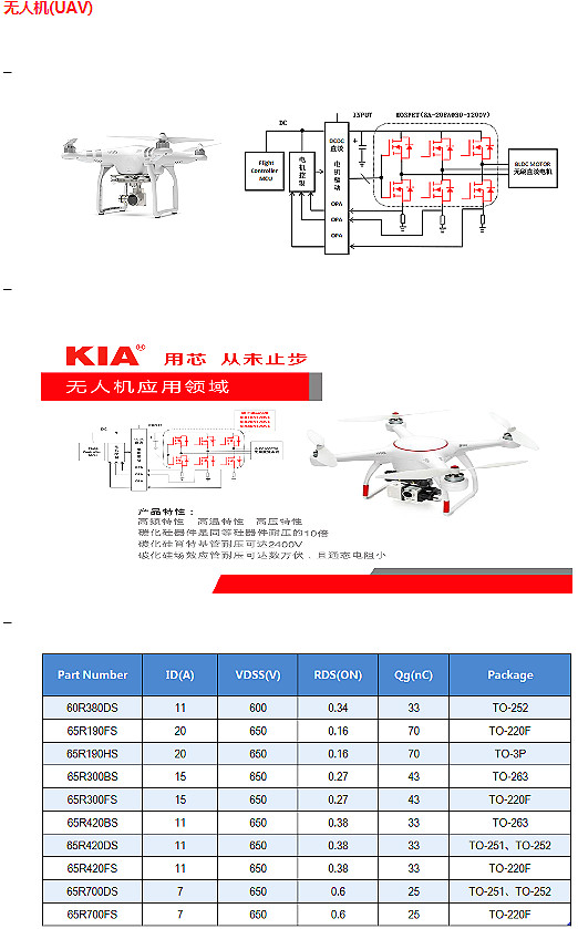 功率mos器件厂家 功率mos器件厂家
