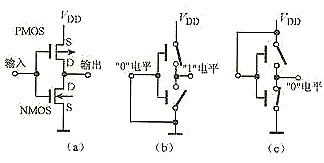 cmos电路分析 cmos电路分析