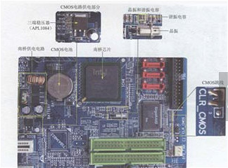 cmos电路分析 cmos电路分析
