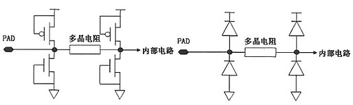 cmos电路分析 cmos电路分析