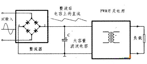 MOS管,PFC电路 MOS管,PFC电路