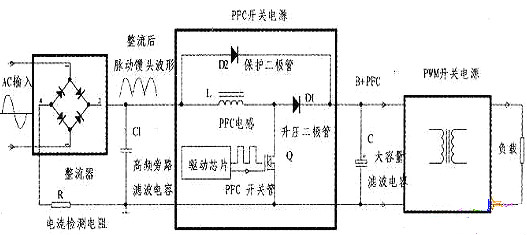 MOS管,PFC电路 MOS管,PFC电路