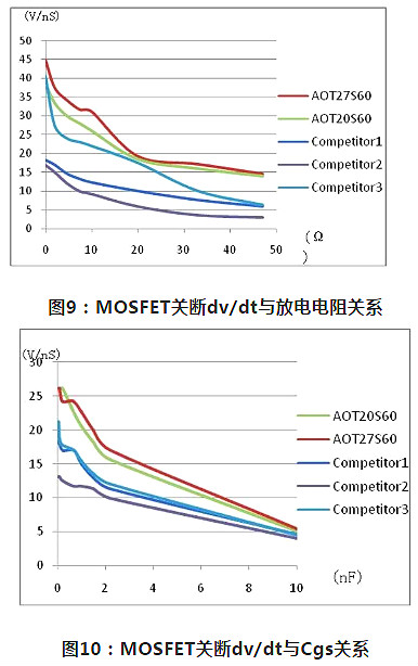 MOS管,PFC电路 MOS管,PFC电路