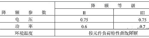 电阻,额定功率,额定电压 电阻,额定功率,额定电压