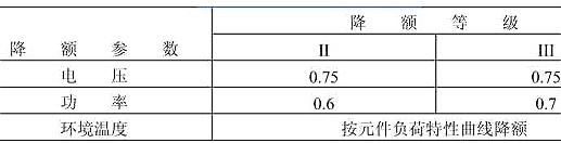 电阻,额定功率,额定电压 电阻,额定功率,额定电压