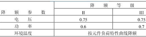 电阻,额定功率,额定电压 电阻,额定功率,额定电压