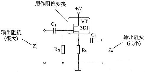 场效应管有什么用途 场效应管有什么用途