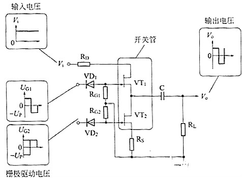 场效应管有什么用途 场效应管有什么用途