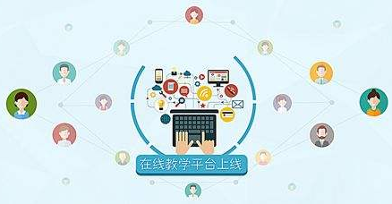 互联网+教育 互联网+教育