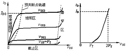 nmos电路图 nmos电路图