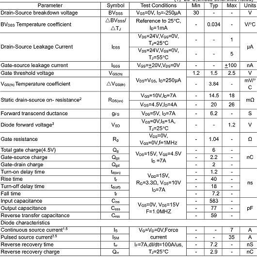 剃毛器专用MOS管,KIA4603A,7A/30V 剃毛器专用MOS管,KIA4603A,7A/30V