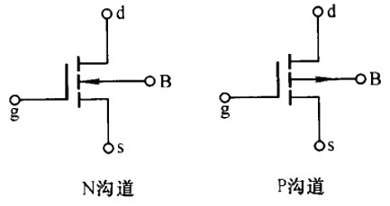 mos管p管n管区分 mos管p管n管区分