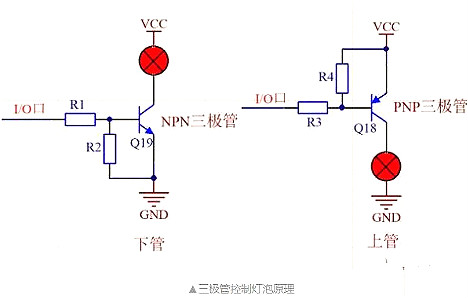 NPN型三极管,电子开关,三极管 NPN型三极管,电子开关,三极管