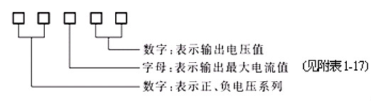 7805引脚图和参数 7805引脚图和参数
