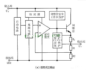 三端稳压管内部电路图 三端稳压管内部电路图