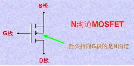 mosfet管脚判别 mosfet管脚判别