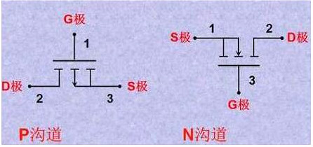 mosfet管脚判别 mosfet管脚判别
