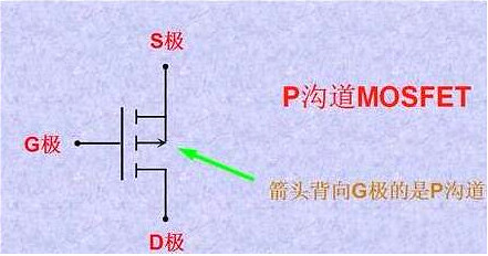 mosfet管脚判别 mosfet管脚判别