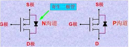 mosfet管脚判别 mosfet管脚判别